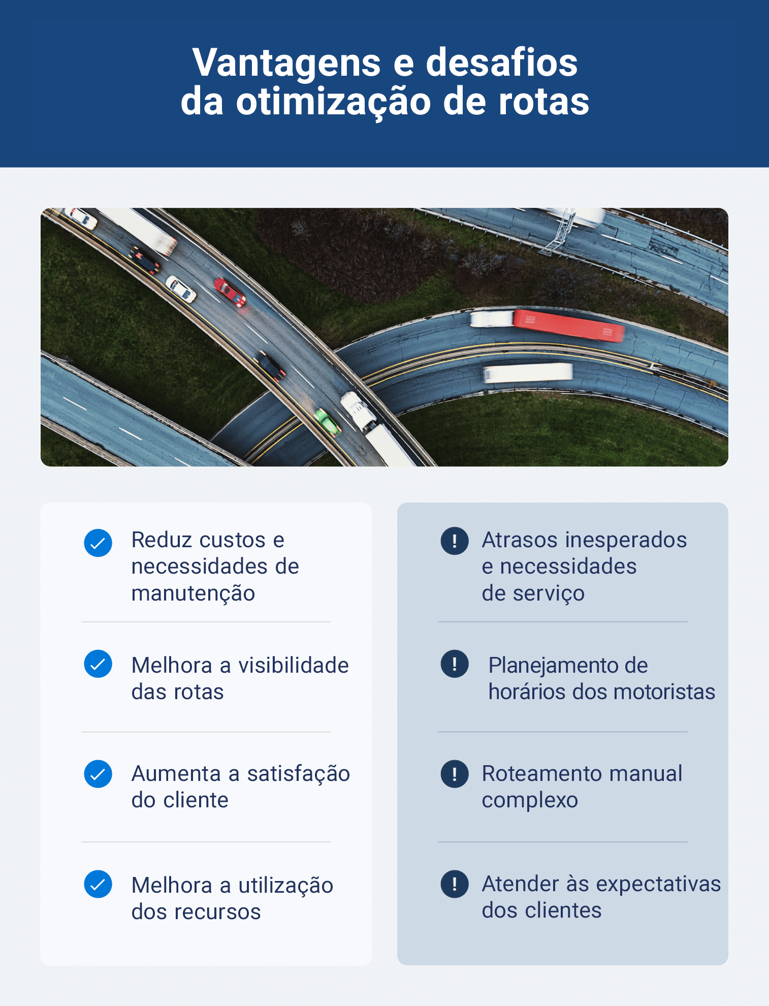 Benefícios da otimização de rotas para a eficiência da frota